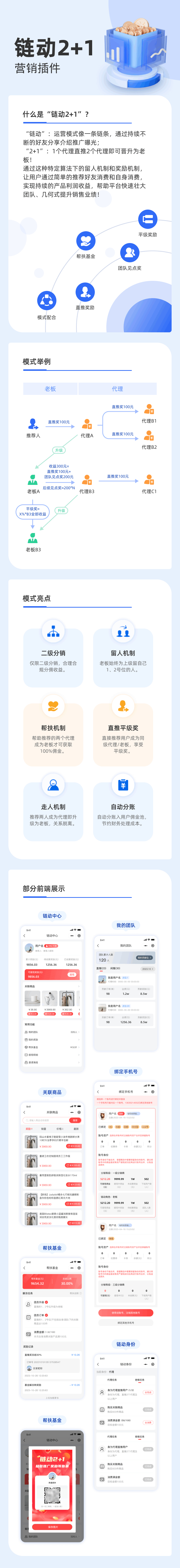 链动2+1介绍.jpg